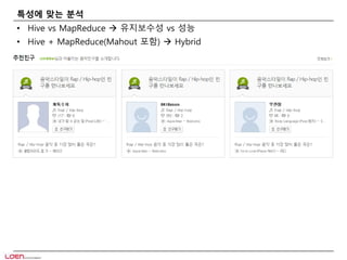 특성에 맞는 분석 
• Hive vs MapReduce  유지보수성 vs 성능 
• Hive + MapReduce(Mahout 포함)  Hybrid 
 