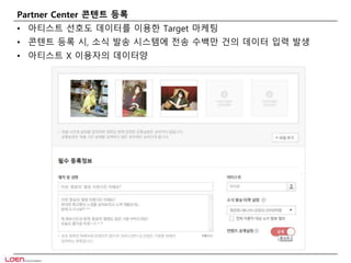 Partner Center 콘텐트 등록 
• 아티스트 선호도 데이터를 이용한 Target 마케팅 
• 콘텐트 등록 시, 소식 발송 시스템에 전송 수백만 건의 데이터 입력 발생 
• 아티스트 X 이용자의 데이터양 
 