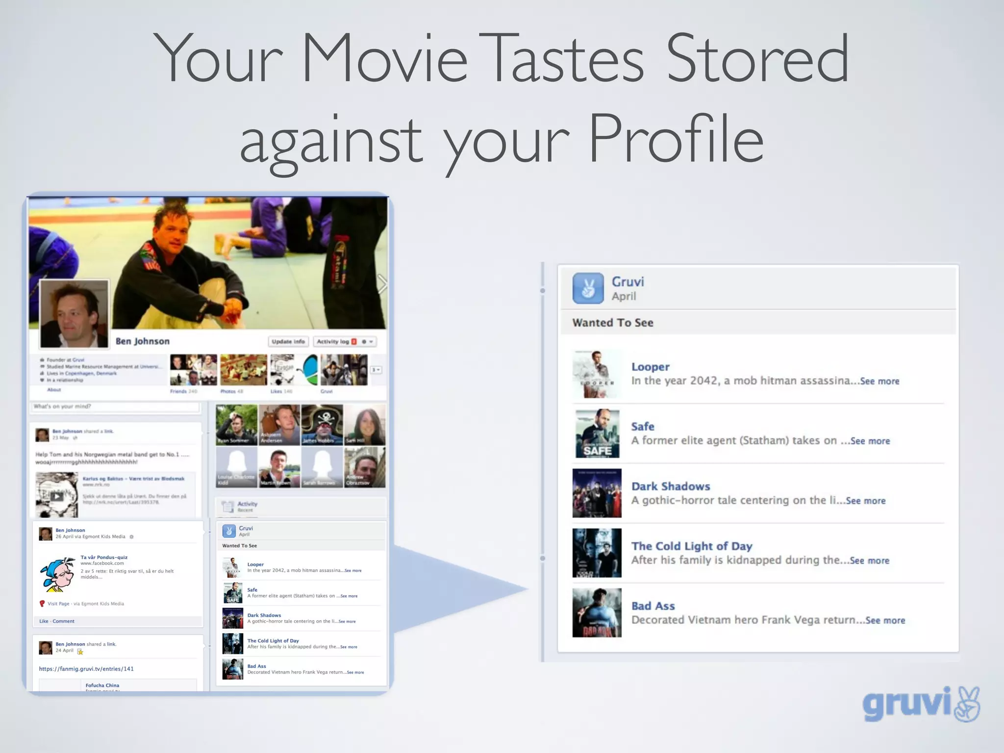 Your Movie Tastes Stored
  against your Proﬁle
 