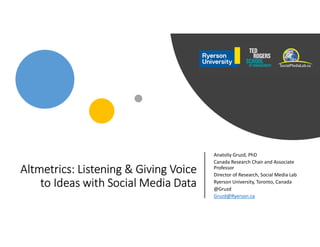 Altmetrics: Listening & Giving Voice
to Ideas with Social Media Data
Anatoliy Gruzd, PhD
Canada Research Chair and Associate
Professor
Director of Research, Social Media Lab
Ryerson University, Toronto, Canada
@Gruzd
Gruzd@Ryerson.ca
 