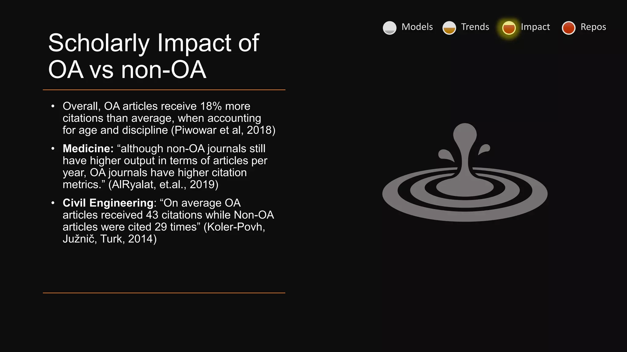 Scholarly Impact of
OA vs non-OA
• Overall, OA articles receive 18% more
citations than average, when accounting
for age and discipline (Piwowar et al, 2018)
• Medicine: “although non-OA journals still
have higher output in terms of articles per
year, OA journals have higher citation
metrics.” (AlRyalat, et.al., 2019)
• Civil Engineering: “On average OA
articles received 43 citations while Non-OA
articles were cited 29 times” (Koler-Povh,
Južnič, Turk, 2014)
Models Trends Impact Repos
 