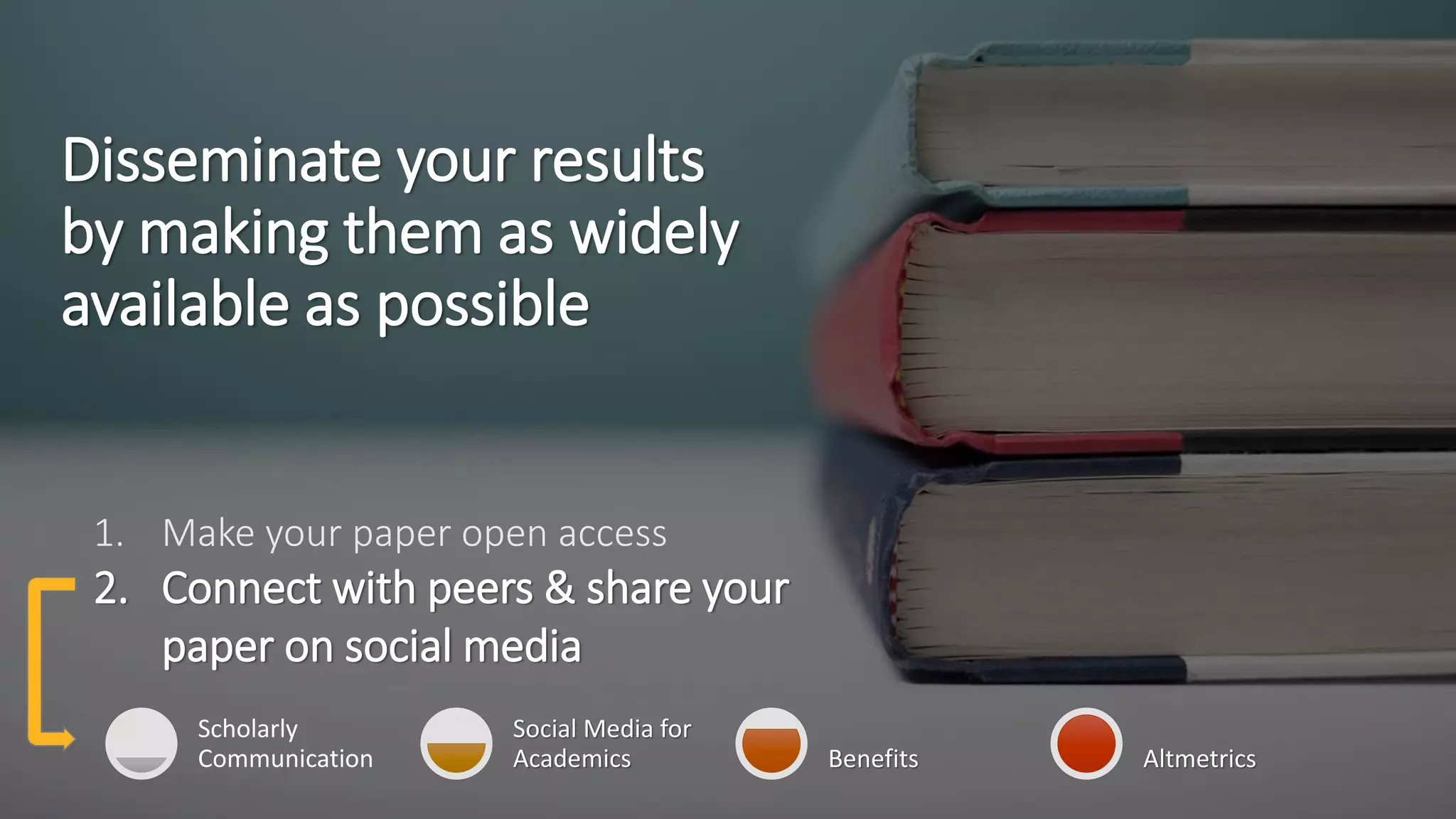 Disseminate your results
by making them as widely
available as possible
1. Make your paper open access
2. Connect with peers & share your
paper on social media
Scholarly
Communication
Social Media for
Academics Benefits Altmetrics
 