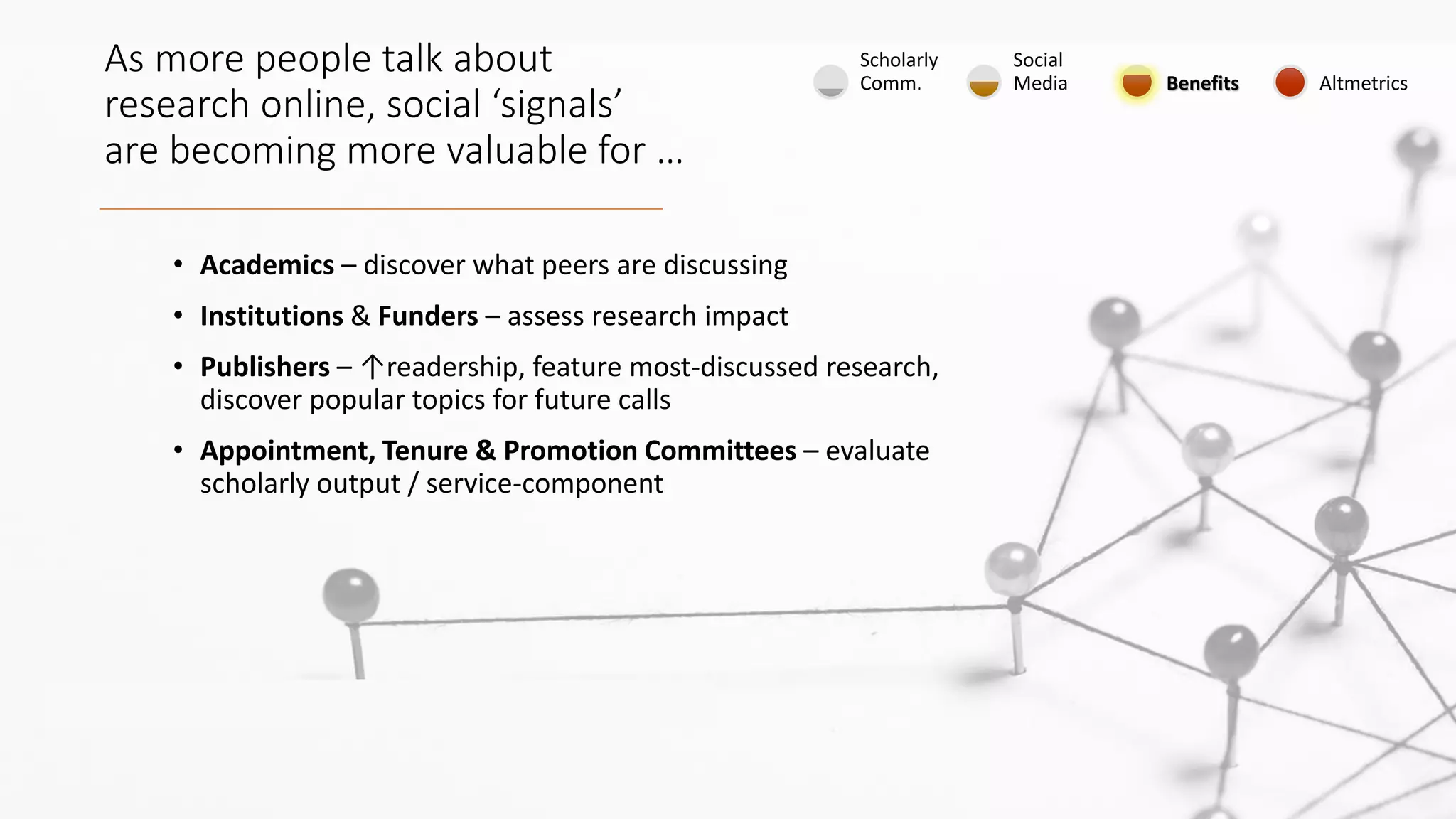 As more people talk about
research online, social ‘signals’
are becoming more valuable for …
• Academics – discover what peers are discussing
• Institutions & Funders – assess research impact
• Publishers – ↑readership, feature most-discussed research,
discover popular topics for future calls
• Appointment, Tenure & Promotion Committees – evaluate
scholarly output / service-component
Scholarly
Comm.
Social
Media Benefits Altmetrics
 