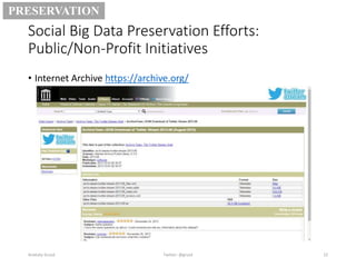Social Big Data Preservation Efforts:
Public/Non-Profit Initiatives
• Internet Archive https://archive.org/
Anatoliy Gruzd 22
PRESERVATION
Twitter: @gruzd
 