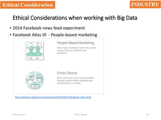 Ethical Considerations when working with Big Data
• 2014 Facebook news feed experiment
• Facebook Atlas ID - People-based marketing
Anatoliy Gruzd 28
http://america.aljazeera.com/articles/2014/10/7/facebook-atlas.html
Ethical Consideration
Twitter: @gruzd
INDUSTRY
 