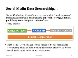 Social Media Data Stewardship…
• Social Media Data Stewardship – processes related to all aspects of
managing social media data including collection, storage, analysis,
publishing, reuse and preservation of data
• Today’s focus:
Anatoliy Gruzd 40
COLLECTION ANALYSIS
Ethical Consideration
PRESERVATION
Twitter: @gruzd
• Next steps: Develop a conceptual model of Social Media Data
Stewardship based on both industry & research practices as well as
social media users’ attitudes and perceptions.
 