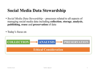 Social Media Data Stewardship
• Social Media Data Stewardship – processes related to all aspects of
managing social media data including collection, storage, analysis,
publishing, reuse and preservation of data
• Today’s focus on
Anatoliy Gruzd 5
COLLECTION ANALYSIS
Ethical Consideration
PRESERVATION
Twitter: @gruzd
 