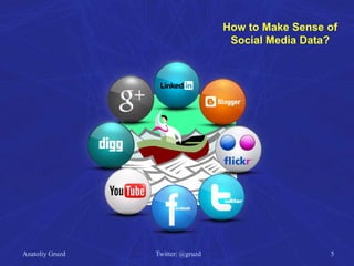 How to Make Sense of
Social Media Data?
Anatoliy Gruzd Twitter: @gruzd 5
 