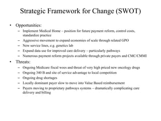 Strategic Framework for Change (SWOT) 
• Opportunities: 
– Implement Medical Home – position for future payment reform, control costs, 
standardize practice 
– Aggressive movement to expand economies of scale through related GPO 
– New service lines, e.g. genetics lab 
– Expand data use for improved care delivery – particularly pathways 
– Numerous payment reform projects available through private payers and CMC/CMMI 
• Threats: 
– Ongoing Medicare fiscal woes and threat of very high priced new oncology drugs 
– Ongoing 340 B and site of service advantage to local competition 
– Ongoing drug shortages 
– Locally dominant payer slow to move into Value Based reimbursement 
– Payers moving to proprietary pathways systems – dramatically complicating care 
delivery and billing 
 