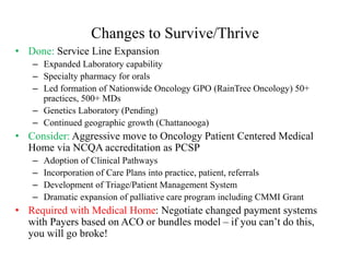 Changes to Survive/Thrive 
• Done: Service Line Expansion 
– Expanded Laboratory capability 
– Specialty pharmacy for orals 
– Led formation of Nationwide Oncology GPO (RainTree Oncology) 50+ 
practices, 500+ MDs 
– Genetics Laboratory (Pending) 
– Continued geographic growth (Chattanooga) 
• Consider: Aggressive move to Oncology Patient Centered Medical 
Home via NCQA accreditation as PCSP 
– Adoption of Clinical Pathways 
– Incorporation of Care Plans into practice, patient, referrals 
– Development of Triage/Patient Management System 
– Dramatic expansion of palliative care program including CMMI Grant 
• Required with Medical Home: Negotiate changed payment systems 
with Payers based on ACO or bundles model – if you can’t do this, 
you will go broke! 
 