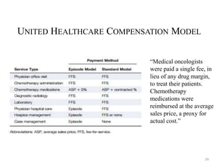 UNITED HEALTHCARE COMPENSATION MODEL 
“Medical oncologists 
were paid a single fee, in 
lieu of any drug margin, 
to treat their patients. 
Chemotherapy 
medications were 
reimbursed at the average 
sales price, a proxy for 
actual cost.” 
29 
 