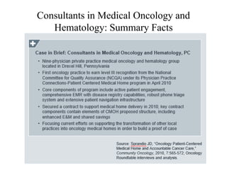 Consultants in Medical Oncology and 
Hematology: Summary Facts 
 