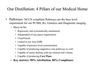 Our Distillation: 4 Pillars of our Medical Home 
• Pathways: NCCN compliant Pathways are the base level 
requirement for our PCMH, Rx, Genetics and Diagnostic imaging 
– Have to be: 
• Rigorously and systematically maintained 
• Independent of any payer organization 
• Cloud based 
• Linked to our Aria EMR 
• Capable of practice level customization 
• Capable of producing supportive care pathways as well 
• Capable of easily dealing with our clinical trial volume 
• Capable of producing Care Plans 
– Key metrics: 90% Attribution, 80% Compliance 
 