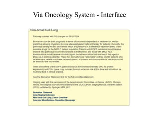 Via Oncology System - Interface 
 