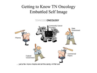 Getting to Know TN Oncology 
Embattled Self Image 
 