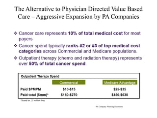The Alternative to Physician Directed Value Based 
Care – Aggressive Expansion by PA Companies 
PA Company Planning documents 
 