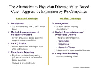 The Alternative to Physician Directed Value Based 
Care – Aggressive Expansion by PA Companies 
PA Company Planning documents 
 