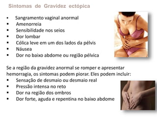 Sintomas de Gravidez ectópica
 Sangramento vaginal anormal
 Amenorreia
 Sensibilidade nos seios
 Dor lombar
 Cólica leve em um dos lados da pélvis
 Náusea
 Dor no baixo abdome ou região pélvica
Se a região da gravidez anormal se romper e apresentar
hemorragia, os sintomas podem piorar. Eles podem incluir:
 Sensação de desmaio ou desmaio real
 Pressão intensa no reto
 Dor na região dos ombros
 Dor forte, aguda e repentina no baixo abdome
 