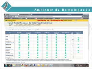 Ambiente de Homologação 