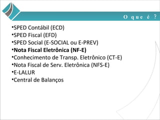 O que é ? SPED Contábil (ECD) SPED Fiscal (EFD) SPED Social (E-SOCIAL ou E-PREV) Nota Fiscal Eletrônica (NF-E) Conhecimento de Transp. Eletrônico (CT-E) Nota Fiscal de Serv. Eletrônica (NFS-E) E-LALUR Central de Balanços 