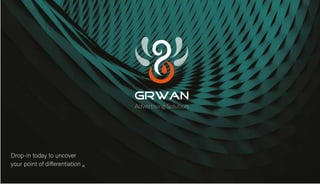 Grwan profile