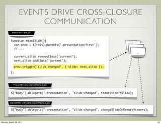 EVENTS DRIVE CROSS-CLOSURE
                       COMMUNICATION
           PRESENTER.JS


         function nextSlide(){
 ...