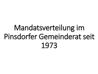 Mandatsverteilung im
Pinsdorfer Gemeinderat seit
1973
 