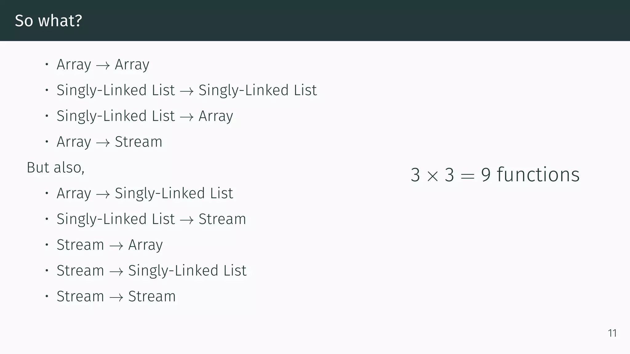 So what? • Array → Array • Singly-Linked List → Singly-Linked List • Singly-Linked List → Array • Array → Stream But also, • Array → Singly-Linked List • Singly-Linked List → Stream • Stream → Array • Stream → Singly-Linked List • Stream → Stream 3 × 3 = 9 functions 11 