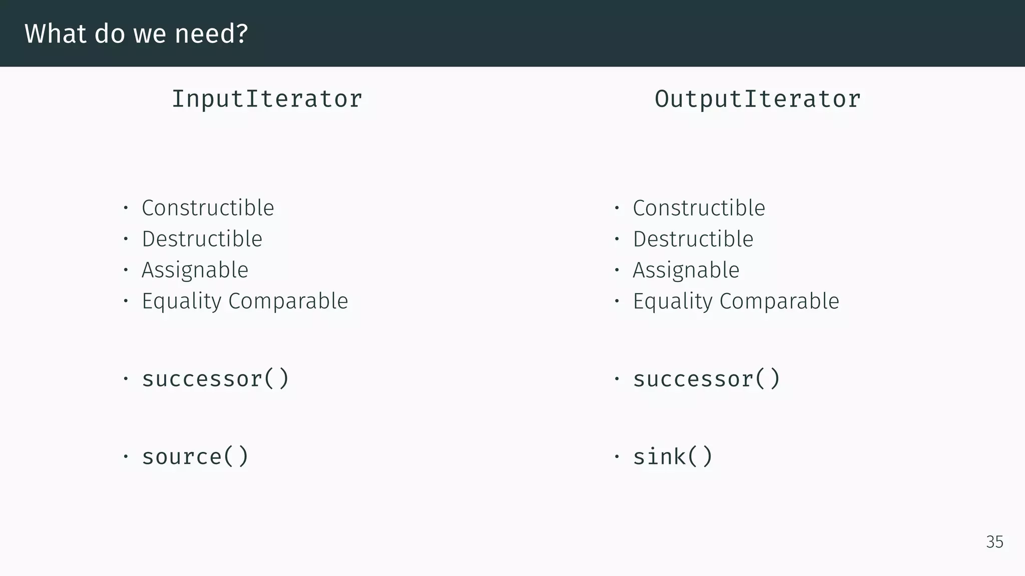 What do we need? InputIterator • Constructible • Destructible • Assignable • Equality Comparable • successor() • source() OutputIterator • Constructible • Destructible • Assignable • Equality Comparable • successor() • sink() 35 