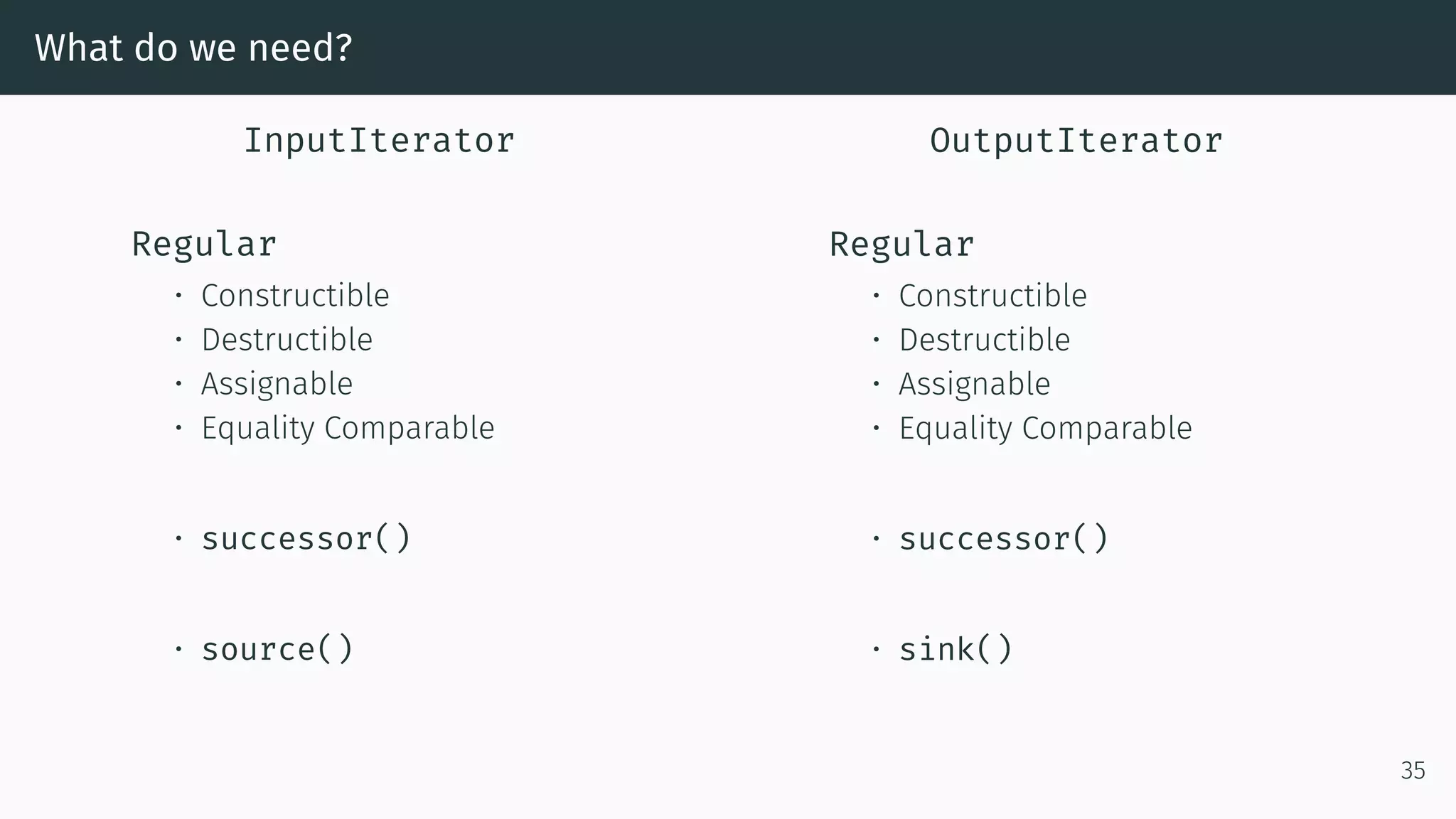 What do we need? InputIterator Regular • Constructible • Destructible • Assignable • Equality Comparable • successor() • source() OutputIterator Regular • Constructible • Destructible • Assignable • Equality Comparable • successor() • sink() 35 
