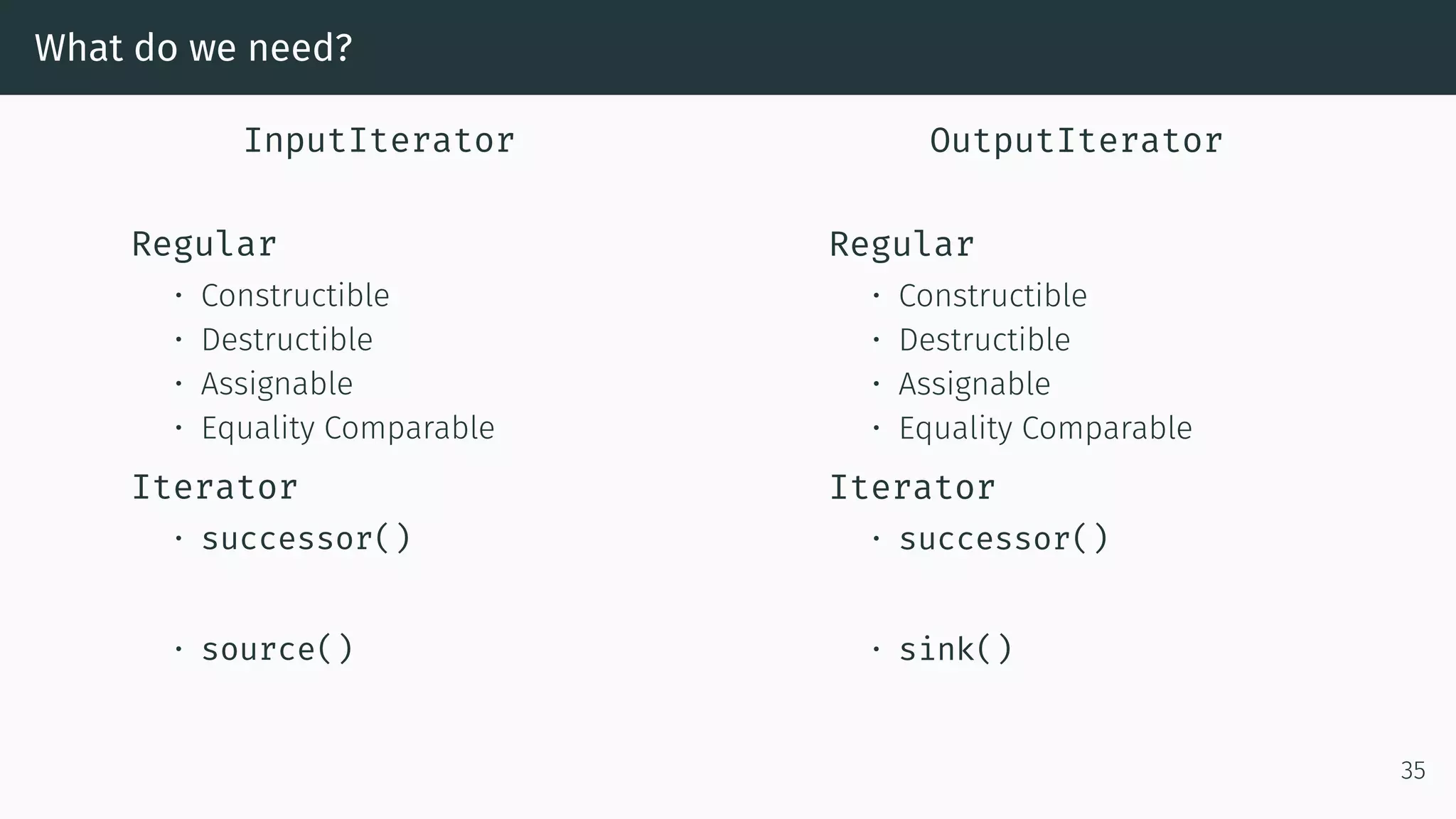 What do we need? InputIterator Regular • Constructible • Destructible • Assignable • Equality Comparable Iterator • successor() • source() OutputIterator Regular • Constructible • Destructible • Assignable • Equality Comparable Iterator • successor() • sink() 35 