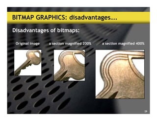 Graphics Category