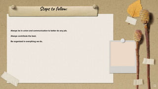 Steps to follow:
Always be in union and communication to better do any job.
Always contribute the best.
Be organized in everything we do.
12
 