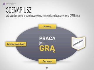 Zaangażowanie
    zbudować 
     IDEA KREATYWNA
                 i utrzymać!
 