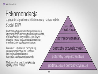 Punkty zasadnicze

Punkty dodatkowe

   Szkolenia

     Oceny

    Zadania
         IDEA KREATYWNA
                              Biurko
     Fabuła
          Po osiągnięciu kolejnych etapów, gracz awansuje na coraz
                        wyższe piętra biurowca, dostaje coraz lepsze biurko,
  Wiadomości
         a akcesoria na nim z biegiem gry zamieniają się na lepsze
                                    (z możliwością personalizacji)
    Recepcja

 Obserwowani
 