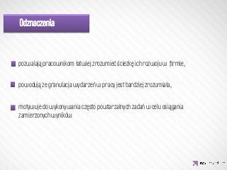 Odznaczenia



pozwalają pracownikom łatwiej zrozumieć ścieżkę ich rozwoju w ﬁrmie,


                IDEA KREATYWNA
powodują że granulacja wydarzeń w pracy jest bardziej zrozumiała,


motywuje do wykonywania często powtarzalnych zadań w celu osiągania
zamierzonych wyników
 
