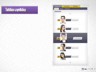 Tablica wyników




             IDEA KREATYWNA
 