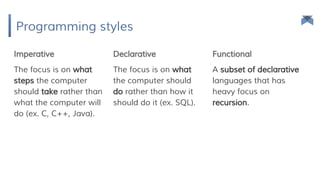 Programming styles
Imperative Declarative Functional
The focus is on what
steps the computer
should take rather than
what the computer will
do (ex. C, C++, Java).
The focus is on what
the computer should
do rather than how it
should do it (ex. SQL).
A subset of declarative
languages that has
heavy focus on
recursion.
 