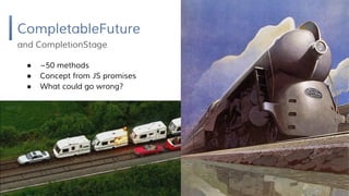 CompletableFuture
and CompletionStage
● ~50 methods
● Concept from JS promises
● What could go wrong?
 