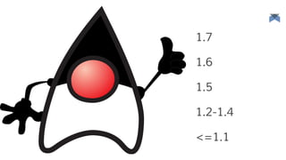 1.7
1.6
1.5
1.2-1.4
<=1.1
 