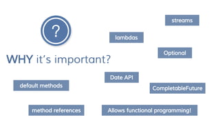 lambdas
streams
Date API
Optional
CompletableFuture
Allows functional programming!method references
WHY it’s important?
default methods
 