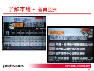 了解市場 -  新興亞洲 