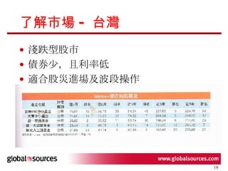 了解市場 -  台灣 淺跌型股市 債券少，且利率低 適合股災進場及波段操作 