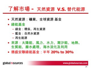 了解市場 -  天然資源  V.S. 替代能源 天然資源：礦業、全球資源 基金 綠能基金 綠金：環保、再生資源 藍金：自然水資源 再生能源 來源：太陽能、風力、水力、潮汐能、地熱、生質能、廢水處理、海水淡化及利用 德盛安聯綠能基金：半年 20% to 30% 