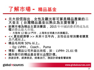 了解市場 -  精品基金 元大投信指出，女性及觀光客可算是精品產業的二大金主  ( 台灣精品基金以熟女為主要客層 ) 新興市場為精品主要消費區， 2015 年中國消費者將成為高檔消費品最大市場。  大陸有 12 個 LV 門市，上海有全球最大的旗艦店。 << 夏娃經濟學 >> 未來十五年內，女性佔全球消費者購買力八成以上。 精品毛利有 50% 以上。 Eg: LVMH 、 Coach 、 Puma 博彭：精品公司本益比尚低，如： LVMH- 21.61 倍 國內發行的精品基金皆以 台幣 計價。 旅遊淡季、經濟衰退、病毒流行、換設計師會影響銷售 