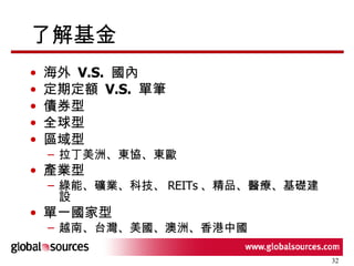 了解基金 海外  V.S.  國內 定期定額  V.S.  單筆 債券型 全球型 區域型 拉丁美洲、東協、東歐 產業型 綠能、礦業、科技、 REITs 、精品、醫療、基礎建設 單一國家型 越南、台灣、美國、澳洲、香港中國 