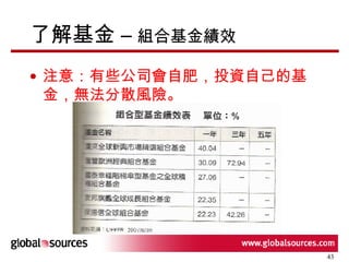 了解基金 –  組合基金績效 注意：有些公司會自肥，投資自己的基金，無法分散風險。 