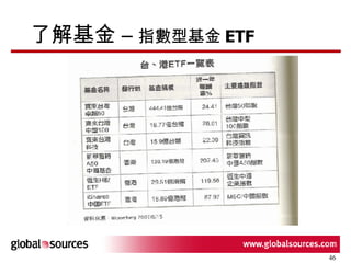 了解基金 –  指數型基金 ETF 