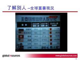 了解別人 – 全球富豪現況 