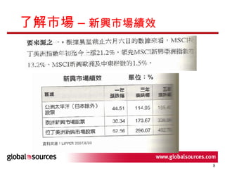 了解市場 –  新興市場績效 